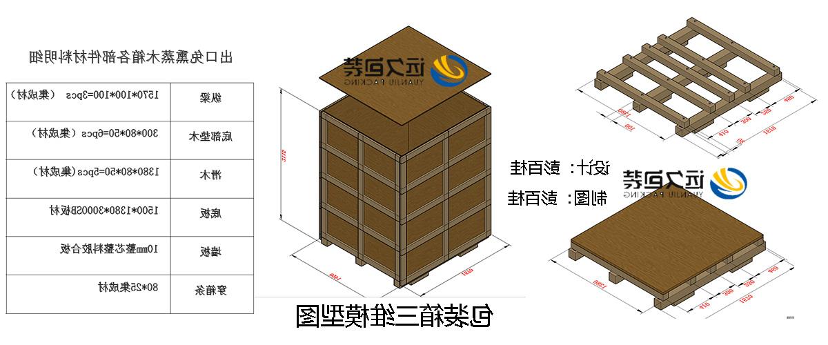 <a href='http://sxoj.therebelsoul.net'>买球平台</a>的设计需要考虑流通环境和经济性